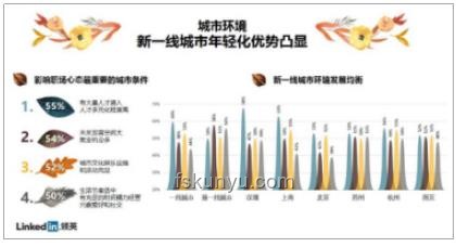 早到者的心态：职场文化与个人驱动力的深度洞察